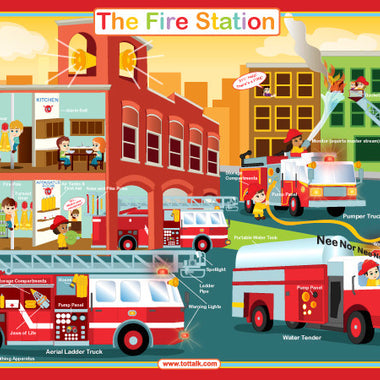 The Fire Station Placemat