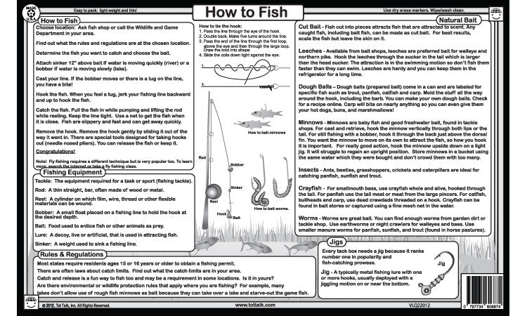 Placemat - Tot Talk - Let's Go Fishing Meal Dinning Kids Mat tot1043