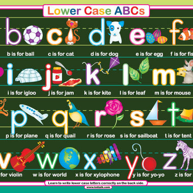 Lowercase ABCs Placemat