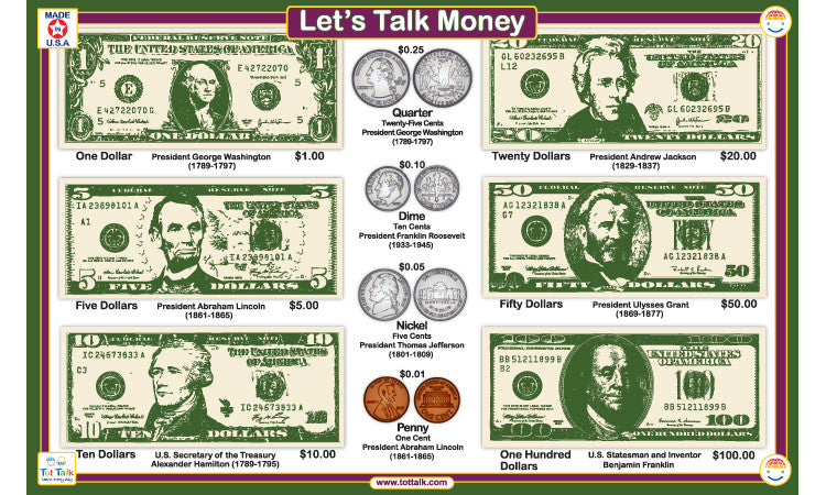 Tot Talk Money Placemat | Teach Financial Basics