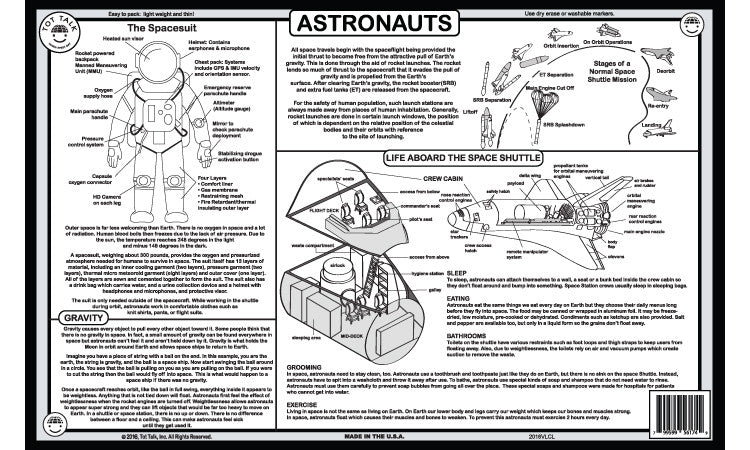 Space Exploration Placemat