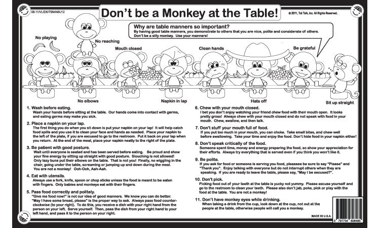 Table Setting & Etiquette Placemat