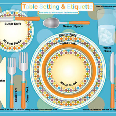 Table Setting & Etiquette Placemat