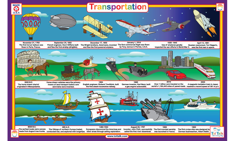 Transportation Placemat