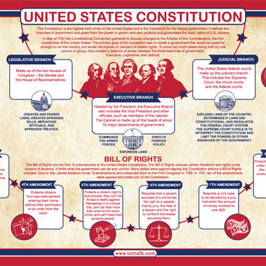 U.S. Constitution Placemat